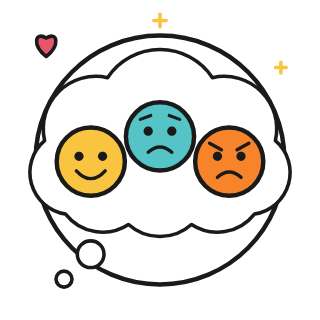 Illustration of a thought bubble holding happy, sad and angry faces, showing mindfulness for children from Positive Pants